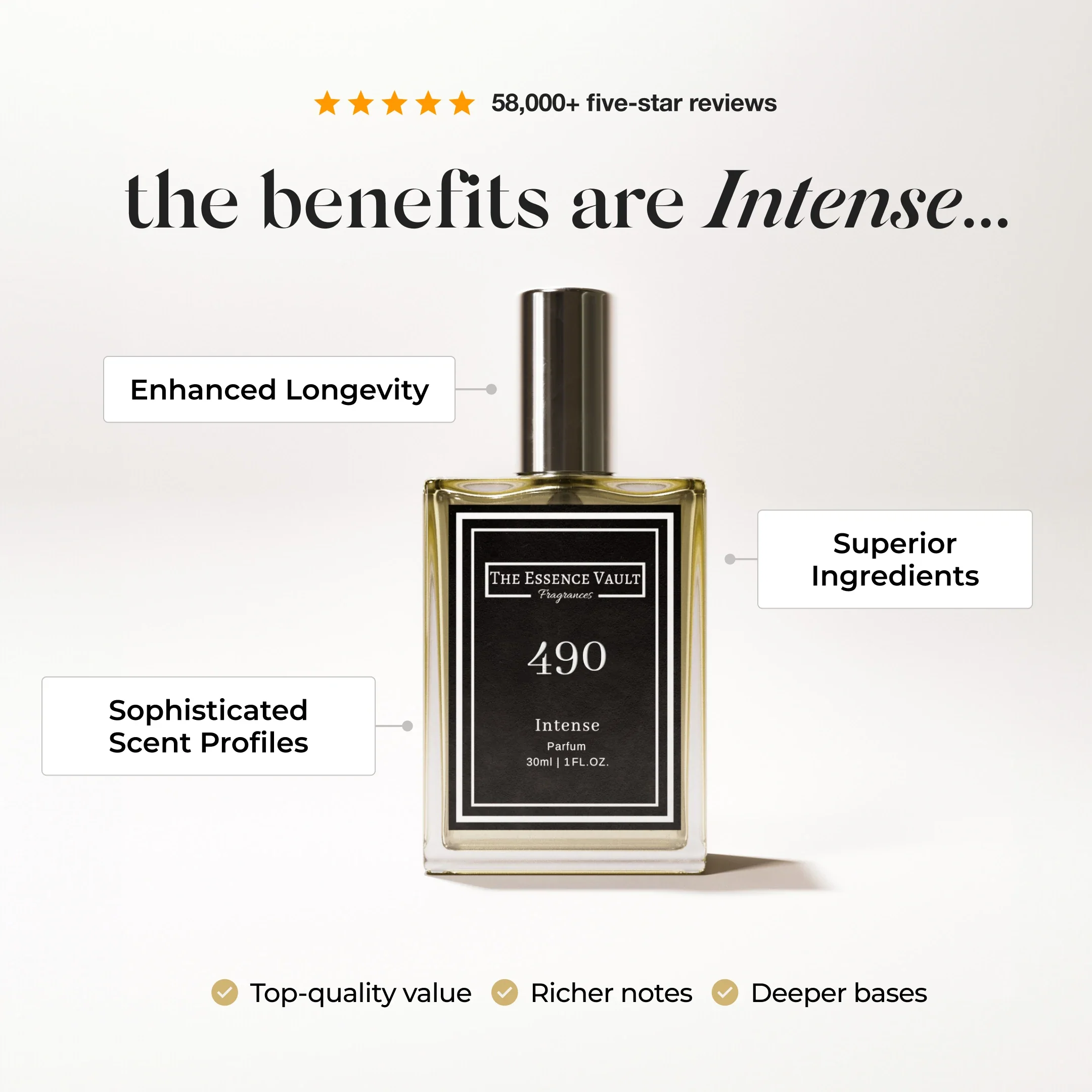 100ml x3 Intense Perfume Set - Image 6